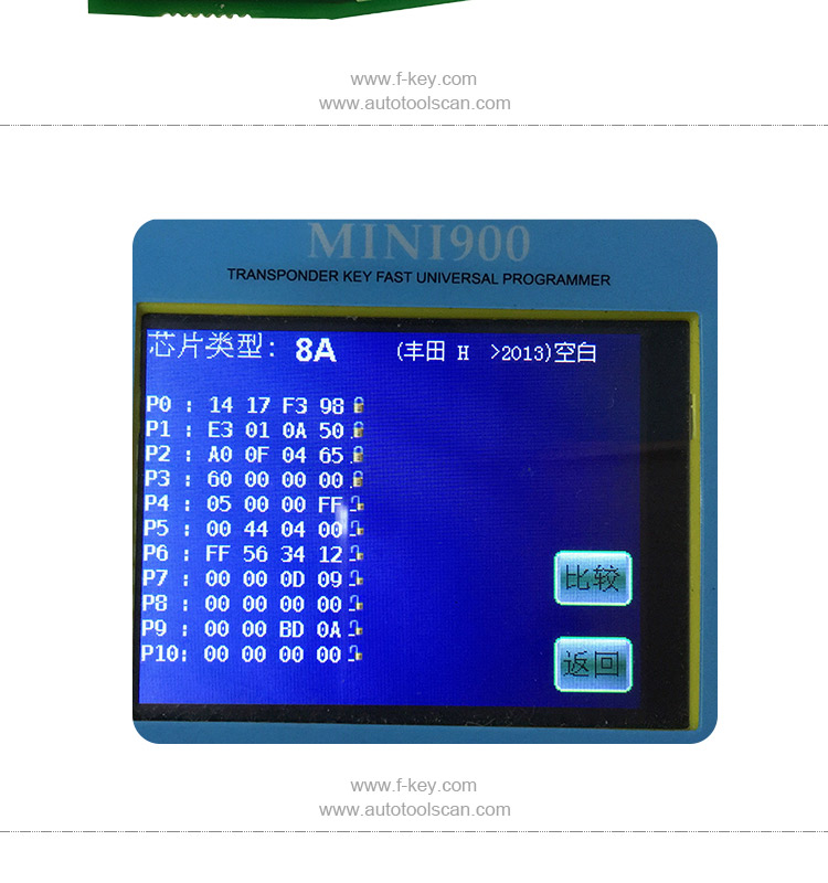 AK020037 3+1 button Smart remote key control 434mhz with 8A chip 95440 3V035